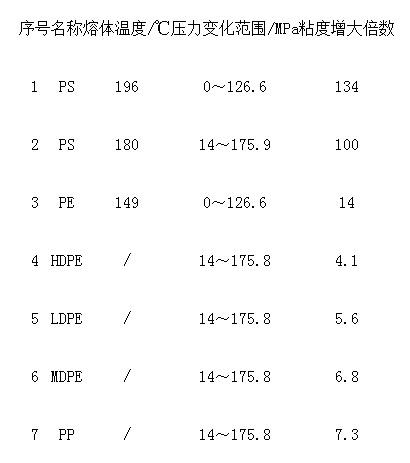 無標題